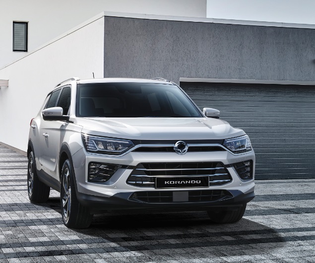 KORANDO
